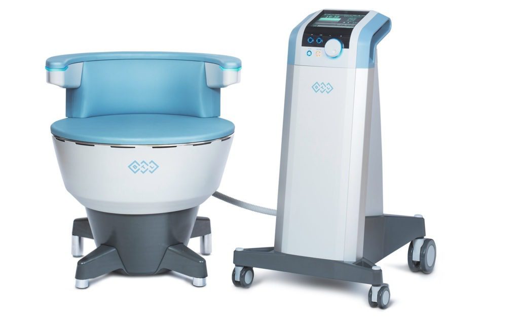 EMSELLA device